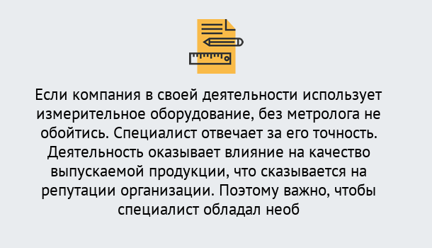 Почему нужно обратиться к нам? Изобильный Повышение квалификации по метрологическому контролю: дистанционное обучение