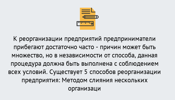 Почему нужно обратиться к нам? Изобильный Реорганизация предприятия: процедура, порядок...в Изобильный