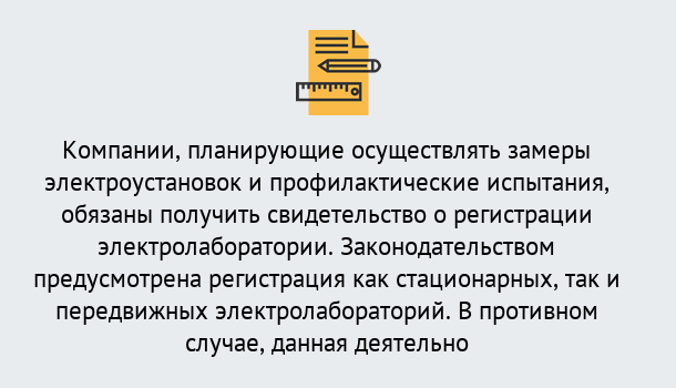 Почему нужно обратиться к нам? Изобильный Регистрация электролаборатории! – В любом регионе России!