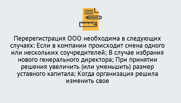 Почему нужно обратиться к нам? Изобильный Перерегистрация ООО: особенности, документы, сроки...  в Изобильный