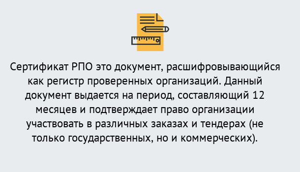 Почему нужно обратиться к нам? Изобильный Оформить сертификат РПО в Изобильный – Оформление за 1 день