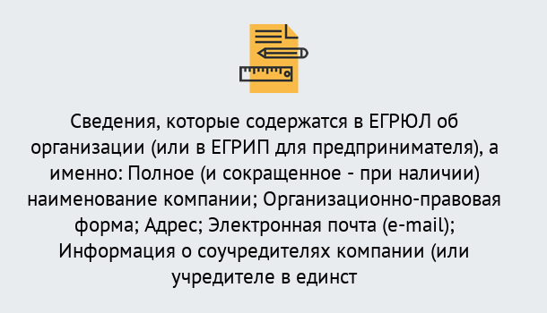 Почему нужно обратиться к нам? Изобильный Внесение изменений в ЕГРЮЛ 2019 в Изобильный