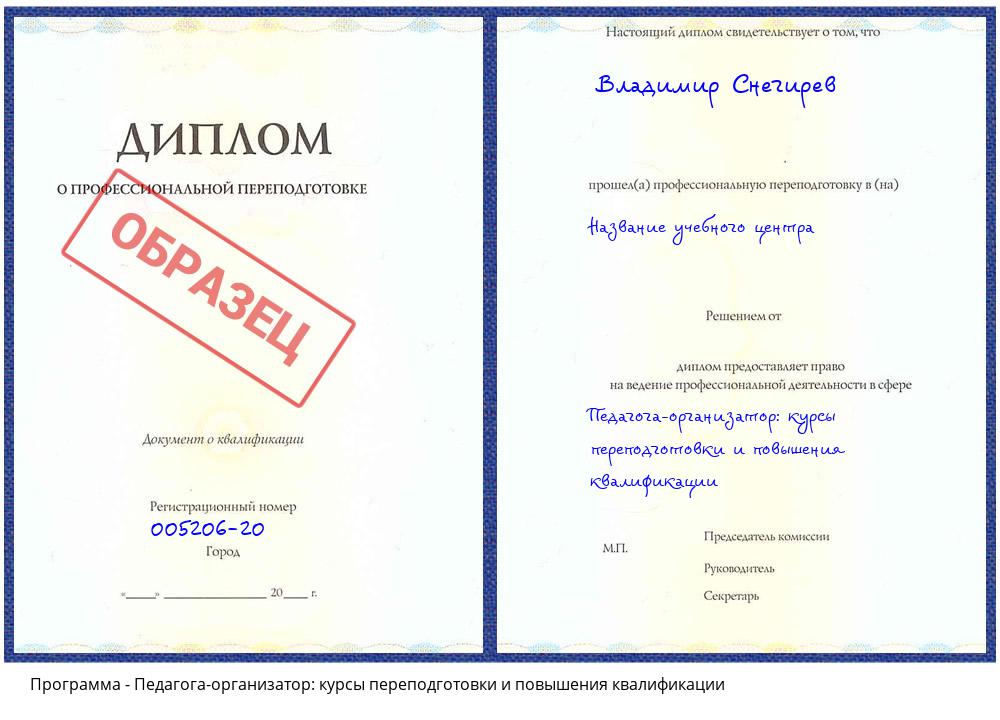 Педагога-организатор: курсы переподготовки и повышения квалификации Изобильный